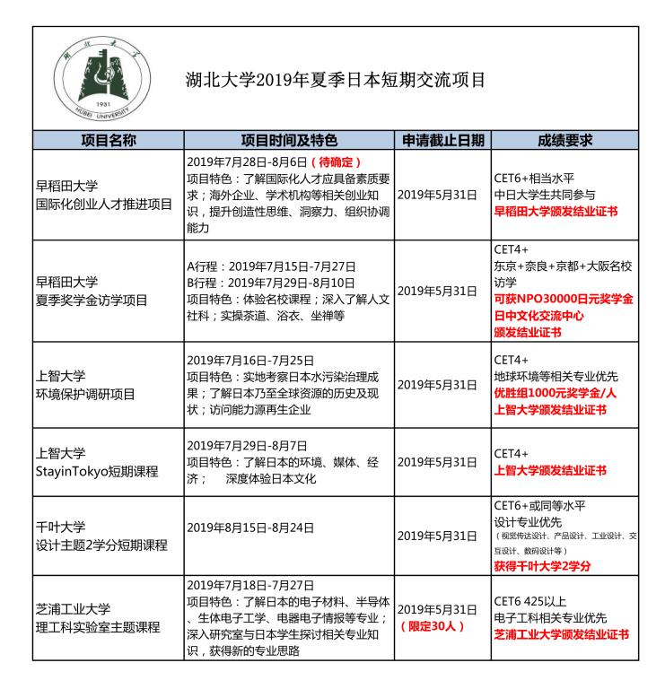304am永利集团