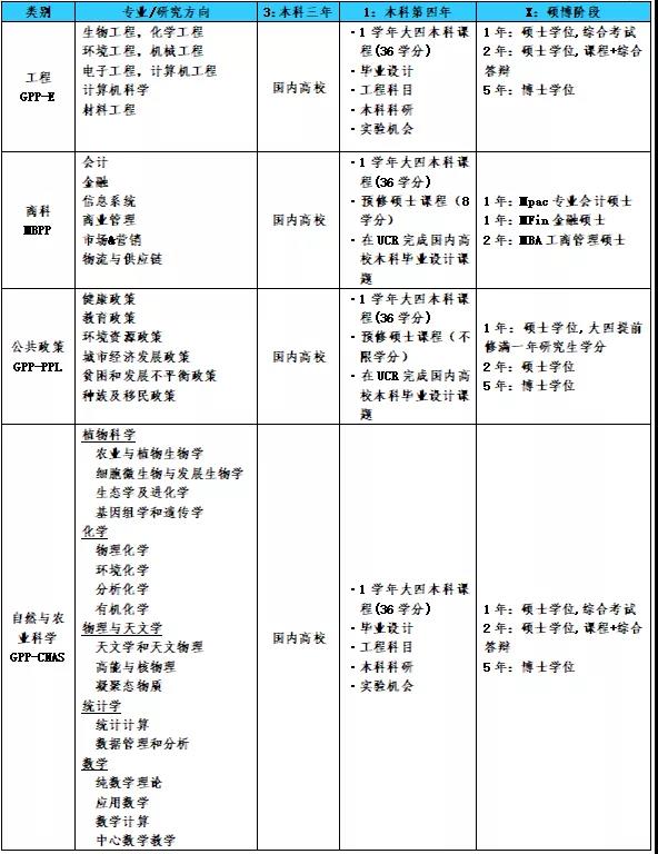 304am永利集团